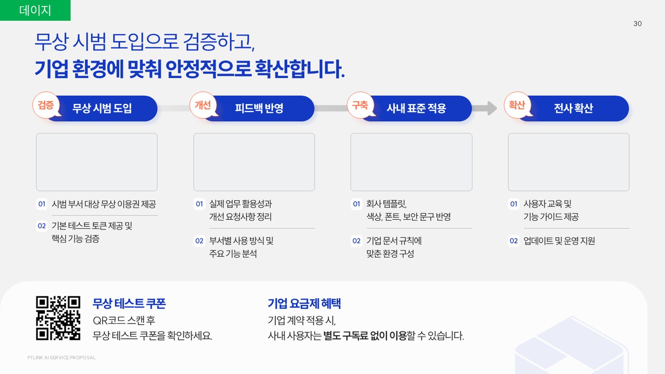 피티링크 AI 무상 시범 도입과 전사 확산 단계