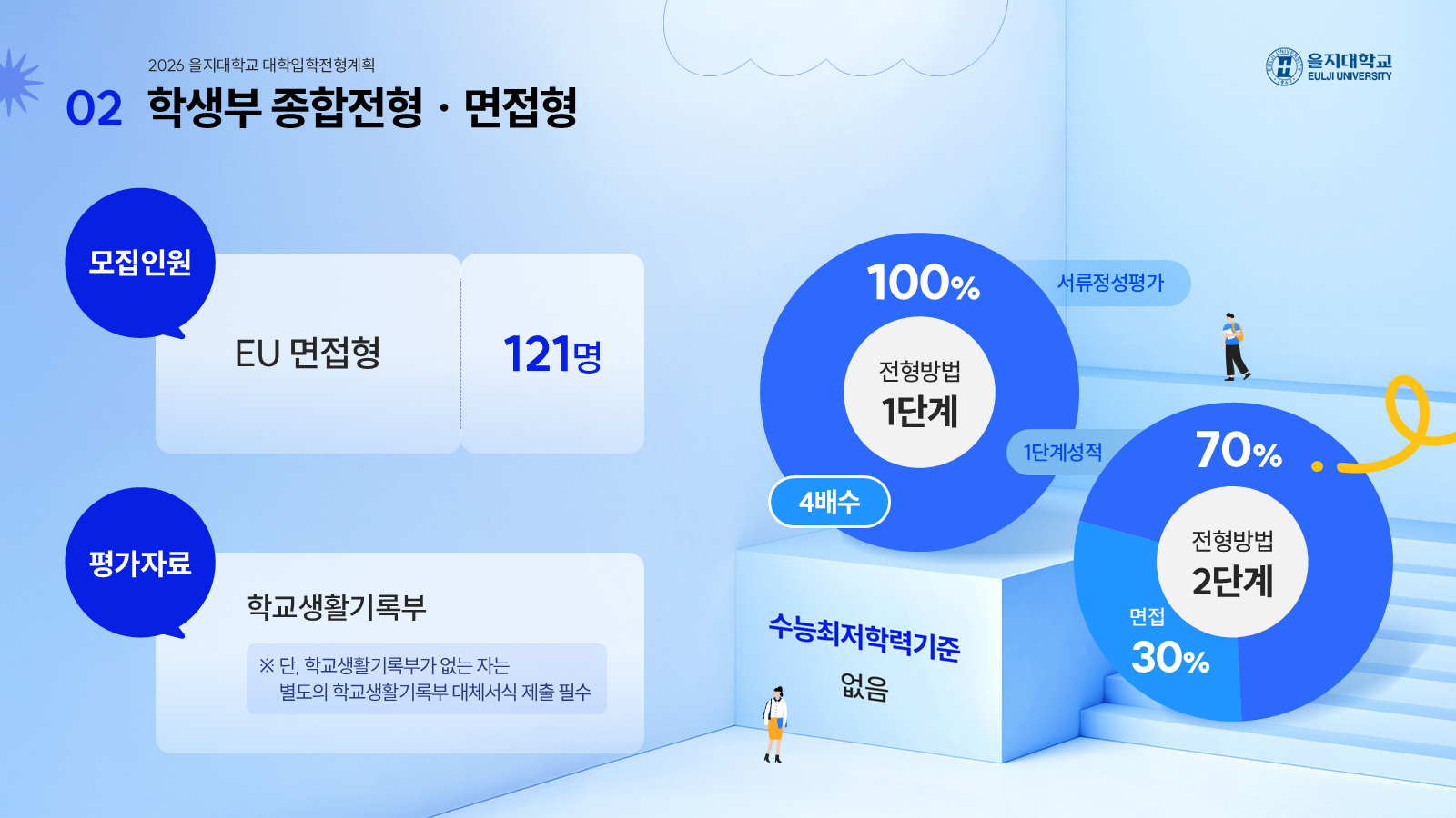 PTLINK 프레젠테이션 디자인 작업 후 사례