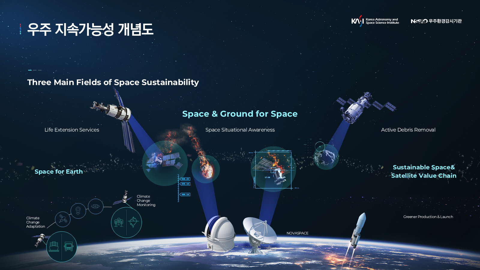 PTLINK 프레젠테이션 디자인 작업 후 사례